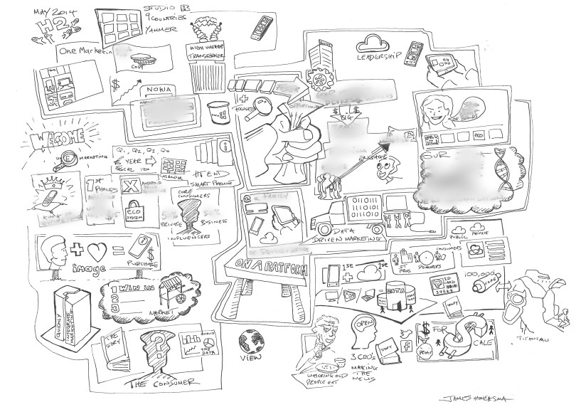 Microsoft and Nokia 1st all hands call