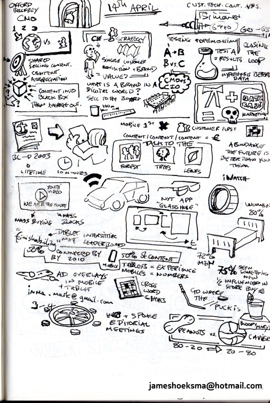 Chief Marketing Officers event - the Telgragh Online Story