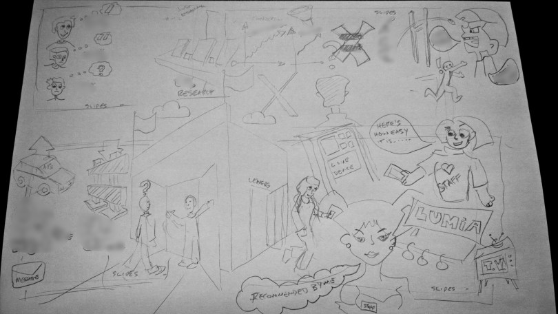 Retail study interim sketch